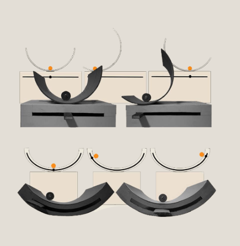 Musy iteration 05/03