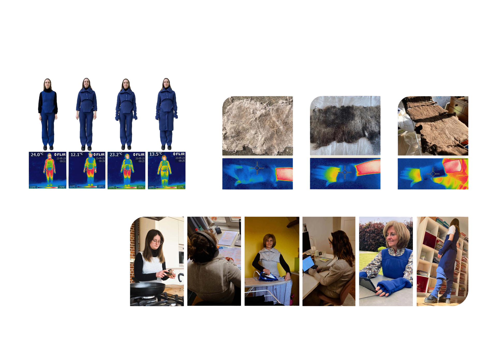 Heat sensor verification, material research and user tests.