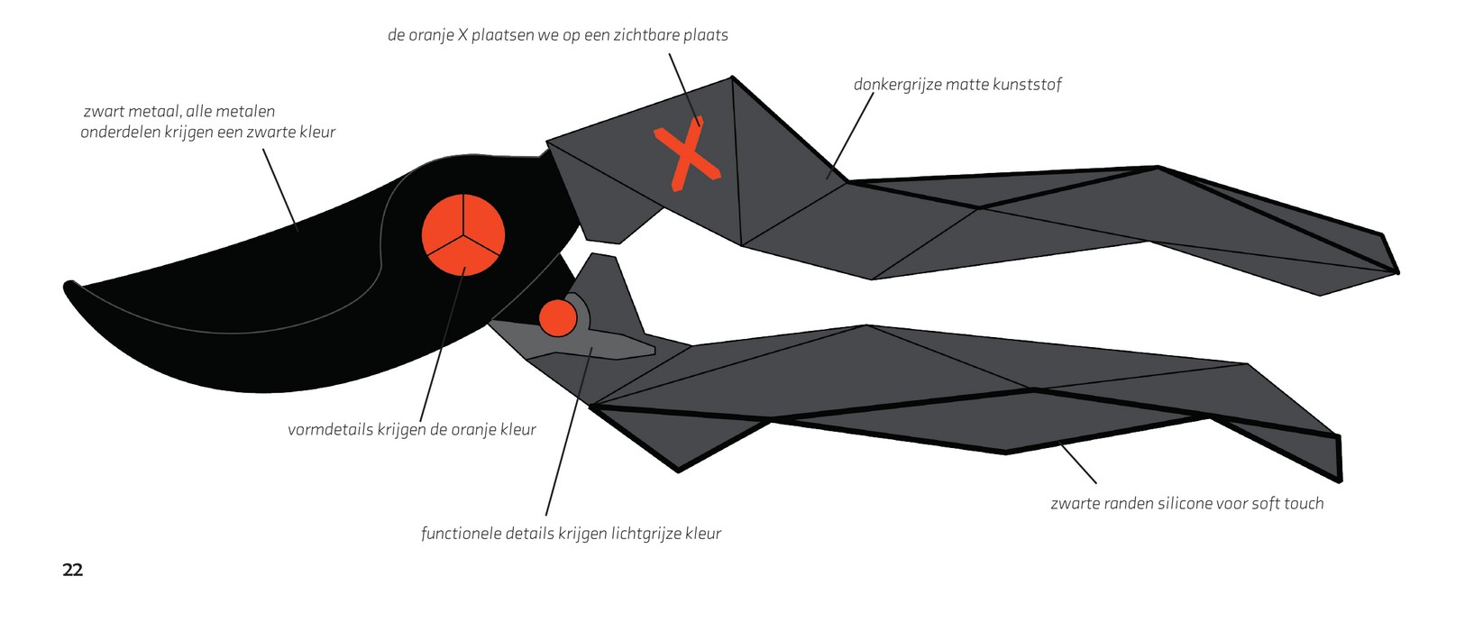 Materials and colour breakdown diagram for the Eyex tacker with Dutch labels.