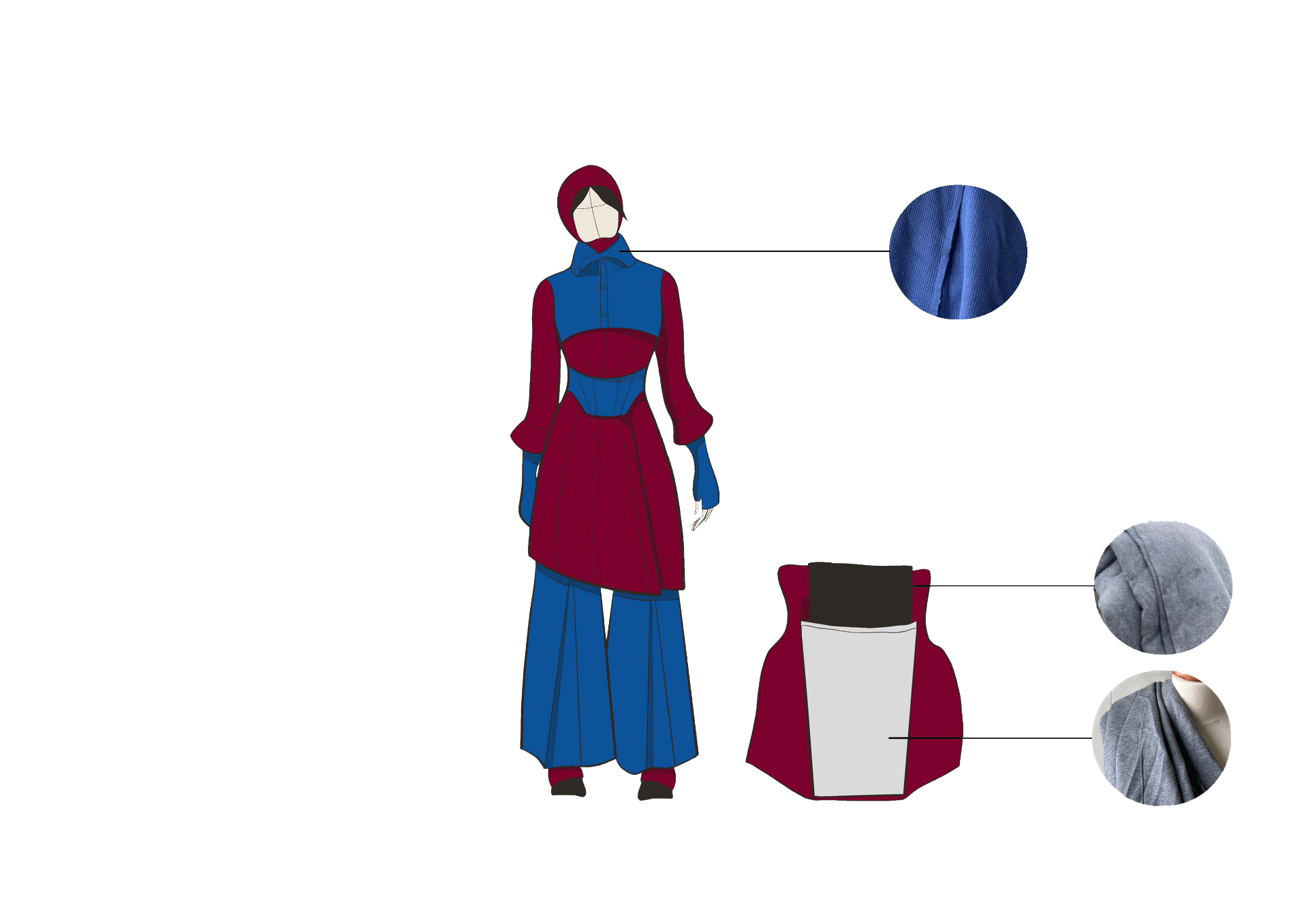 Hotcharlie concept illustration with fabric detail callouts.